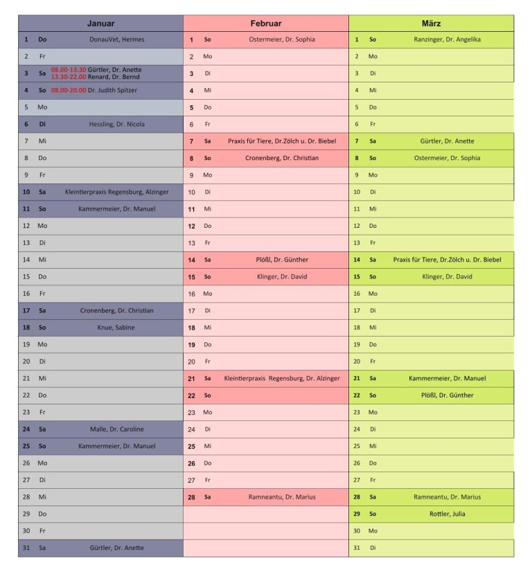 Änderung vom 01.10.2025