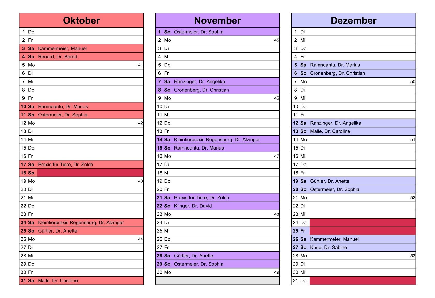 Notdienstplan vom 31.03.2026
